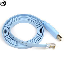 USB aan RJ45-Kabel Essentiële Accesory voor Ciso, NETGEAR, LINKSYS, tp-VERBINDING Router/Schakelaars voor Laptop in Vensters, MAC