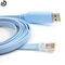 USB aan RJ45-Kabel Essentiële Accesory voor Ciso, NETGEAR, LINKSYS, tp-VERBINDING Router/Schakelaars voor Laptop in Vensters, MAC