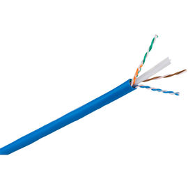 Van het de Kabel23awg Verdraaide Paar van het frequentie 1-250MHz UTP Netwerk Schakelaar 0.58mm
